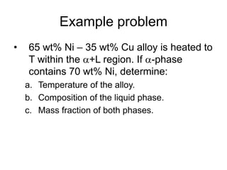 Example problem
• 65 wt% Ni – 35 wt% Cu alloy is heated to
T within the a+L region. If a-phase
contains 70 wt% Ni, determine:
a. Temperature of the alloy.
b. Composition of the liquid phase.
c. Mass fraction of both phases.
 