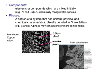 Aluminum-
Copper
Alloy
• Components:
elements or compounds which are mixed initially
(e.g., Al and Cu) i.e., chemically recognizable species
• Phases:
A portion of a system that has uniform physical and
chemical characteristics. Usually denoted in Greek letters
e.g., a and b. A phase may contain one or more components.
Plain carbon steel
 