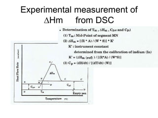 Experimental measurement of
∆Hm from DSC
 