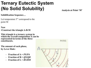 Ternary Eutectic System
(No Solid Solubility)
Solidification Sequence…
Let temperature T” correspond to the
point M
Now
•Construct the triangle A-B-M
This triangle is a ternary system in
which the overall composition X can be
represented in terms of the three
constituents.
The amount of each phase,
by Lever Rule:
– Fraction of A = PX/PA
– Fraction of B = QX/QB
– Fraction of L = RX/RM
Analysis at Point ‘M’
 