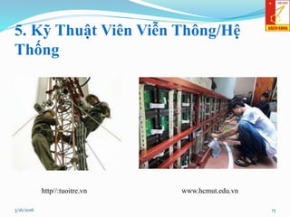 5. Kỹ Thuật Viên Viễn Thông/Hệ
Thống
13
www.hcmut.edu.vnhttp//:tuoitre.vn
3/16/2016
 