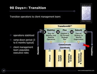 90 Days+: Transition <ul><li>operations stabilized </li></ul><ul><li>ramp-down period  (3 to 6 months typical)  </li></ul>...