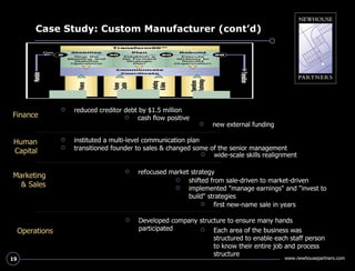 Case Study: Custom Manufacturer (cont’d) <ul><li>reduced creditor debt by $1.5 million  </li></ul><ul><li>wide-scale skill...
