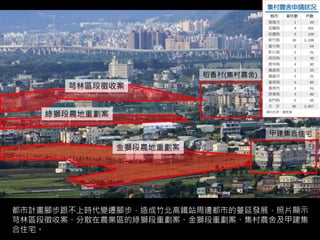 F
都市計畫腳步跟不上時代變遷腳步，造成竹北高鐵站周邊都市的蔓延發展，照片顯示
芎林區段徵收案、分散在農業區的綠獅段重劃案、金獅段重劃案、集村農舍及甲建集
合住宅。
甲建集合住宅
稻香村(集村農舍)
金獅段農地重劃案
芎林區段徵收案
綠獅段農地重劃案
 