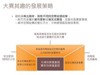 大異其趣的發展策略
高強度的開發造成空間的擁擠
公共設施的超量負荷
提高商業區及住宅區的容積率
造成超大量體的住商大樓
地主的權益極大化
排擠公共設施比例
造成交通負面衝擊光埔自辦重劃區
關長自辦重劃區
商業區
比例偏高
地主配回
50%的土地
• 頭前溪南北兩岸，採取不同的空間治理政策：
--新竹市多屬於都市更新或填充式開發，改善社區實質環境
--都市空間結構的變化不大，少有辦理區段徵收案例
 