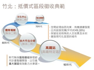 竹北：抵價式區段徵收典範
新竹縣採區段徵收辦理都
市計畫整體開發，以引進
重大建設做為動力火車頭。
高鐵站
(高鐵特定區)
台大竹北分部
(縣治二期)
縣治遷建
(縣治一期)
體育場館
(縣治二期)
文化中心
(縣治二期)
· 空間紋理由西向東，有機連續發展
· 公共設施完備(平均約49.28%)
· 保留在地特殊的人文地景及水圳
· 營造現代化宜居的城市
70年代
80年代
90年代
 