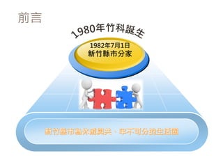 前言
1982年7月1日
新竹縣市分家
 