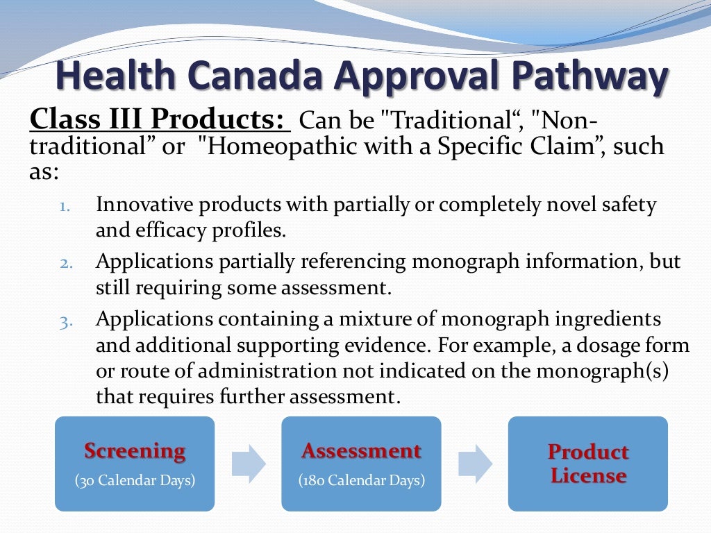 Natural Health Products Canada