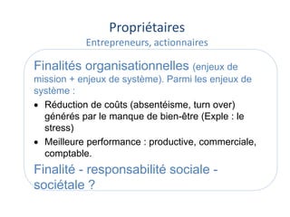 Propriétaires 
Entrepreneurs, actionnaires 
Finalités organisationnelles (enjeux de 
mission + enjeux de système). Parmi les enjeux de 
système : 
 Réduction de coûts (absentéisme, turn over) 
générés par le manque de bien-être (Exple : le 
stress) 
 Meilleure performance : productive, commerciale, 
comptable. 
Finalité - responsabilité sociale - 
sociétale ? 
 