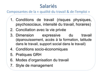Salariés 
Composantes de la « qualité du travail & de l’emploi » 
1. Conditions de travail (risques physiques, 
psychosociaux, intensité du travail, horaires) 
2. Conciliation avec la vie privée 
3. Dimension expressive du travail 
(épanouissement, accès à la formation, latitude 
dans le travail, support social dans le travail) 
4. Conditions socio-économiques 
5. Pratiques GRH 
6. Modes d’organisation du travail 
7. Style de management 
 