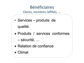Bénéficiaires 
Clients, membres /affiliés, …. 
• Services – produits de 
qualité. 
 Produits / services conformes 
– sécurité, … 
 Relation de confiance 
 Climat 
 