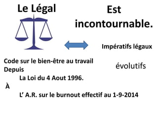 Le Légal 
incontournable. 
Code sur le bien-être au travail 
Depuis 
La Loi du 4 Aout 1996. 
À 
Est 
Impératifs légaux 
évolutifs 
L’ A.R. sur le burnout effectif au 1-9-2014 
 