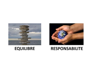EQUILIBRE RESPONSABILITE 
 