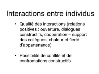 Interactions entre individus 
• Qualité des interactions (relations 
positives : ouverture, dialogues 
constructifs, coopération – support 
des collègues, chaleur et fierté 
d’appartenance) 
• Possibilité de conflits et de 
confrontations constructifs 
 