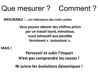 Que mesurer ? Comment ? 
MESURABLE : …Les indicateurs des coûts cachés. 
Vous pouvez obtenir des chiffres précis 
par un travail lourd, minutieux, 
aussi exhaustif que possible 
forcément « instantané ». 
MAIS ! 
Percevoir et subir l’impact 
N’est pas comprendre les causes ! 
Ni suivre les évolutions dynamiques ! 
 