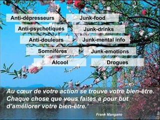 Junk-food 
Junk-drinks 
Junk-mental info 
Junk-emotions 
Au coeur de votre action se trouve votre bien-être. 
Chaque chose que vous faites a pour but 
d’améliorer votre bien-être.’ 
Frank Mangano 
Anti-dépresseurs 
Anti-psychotiques 
Anti-douleurs 
Somnifères 
Alcool Drogues 
 
