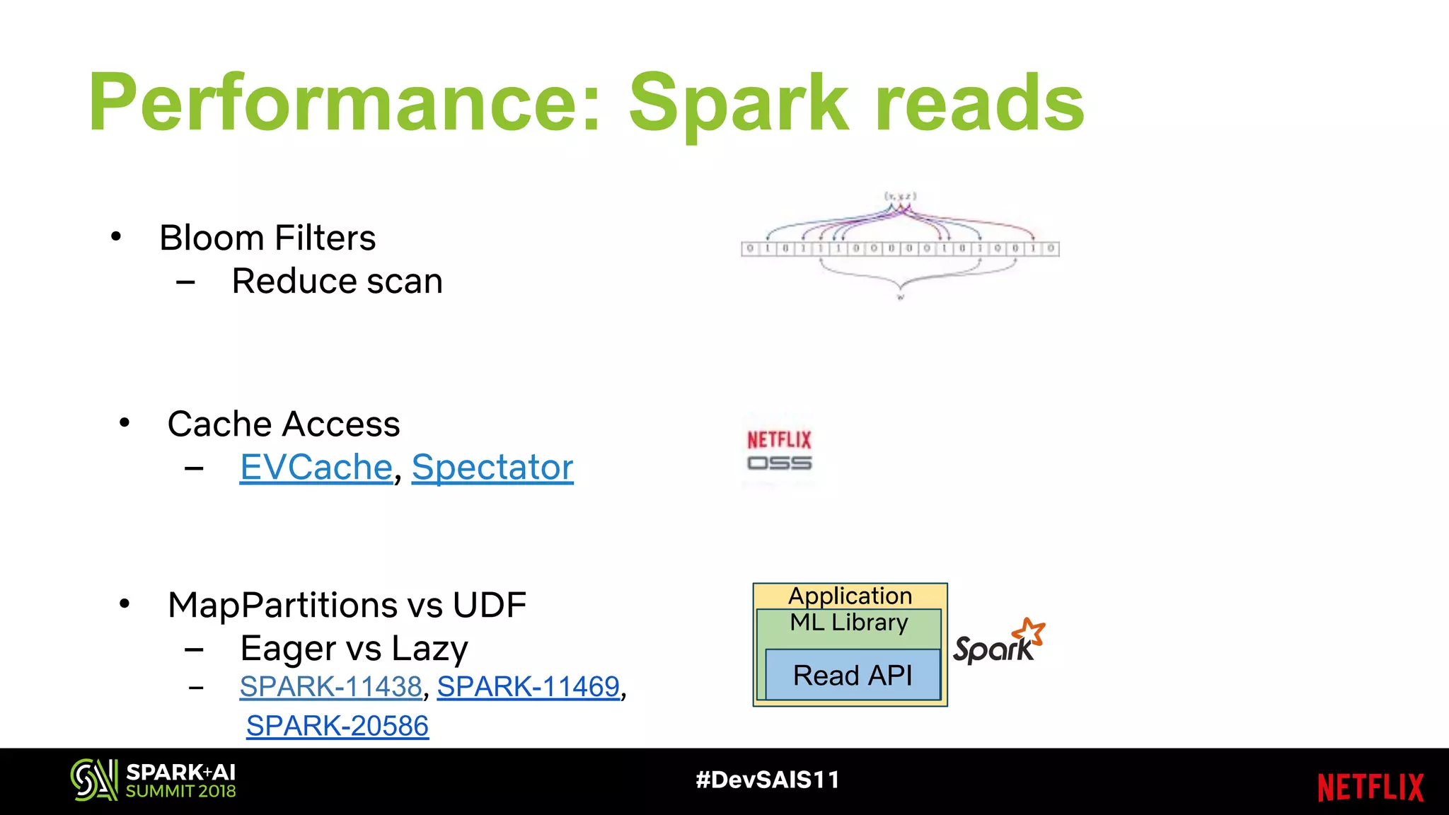 Performance: Spark reads
• Bloom Filters
– Reduce scan
• Cache Access
– EVCache, Spectator
• MapPartitions vs UDF
– Eager vs Lazy
– SPARK-11438, SPARK-11469,
SPARK-20586
Application
ML Library
Read API
#DevSAIS11
 