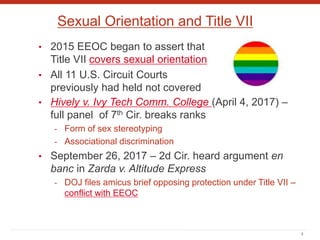 Sexual Orientation and Title VII
• 2015 EEOC began to assert that
Title VII covers sexual orientation
• All 11 U.S. Circui...