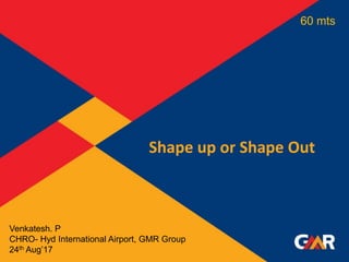 Shape up or Shape Out
Venkatesh. P
CHRO- Hyd International Airport, GMR Group
24th Aug’17
60 mts
 
