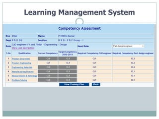 Learning Management System
 