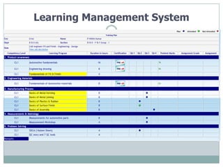 Learning Management System
 