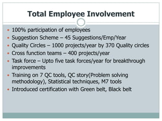 Total Employee Involvement

 100% participation of employees
 Suggestion Scheme – 45 Suggestions/Emp/Year
 Quality Circles – 1000 projects/year by 370 Quality circles
 Cross function teams – 400 projects/year
 Task force – Upto five task forces/year for breakthrough
  improvements
 Training on 7 QC tools, QC story(Problem solving
  methodology), Statistical techniques, M7 tools
 Introduced certification with Green belt, Black belt
 