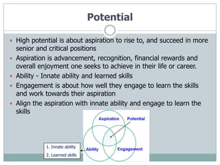 Potential

 High potential is about aspiration to rise to, and succeed in more
    senior and critical positions
   Aspiration is advancement, recognition, financial rewards and
    overall enjoyment one seeks to achieve in their life or career.
   Ability - Innate ability and learned skills
   Engagement is about how well they engage to learn the skills
    and work towards their aspiration
   Align the aspiration with innate ability and engage to learn the
    skills




              1. Innate ability
              2. Learned skills
 