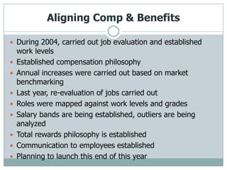 Aligning Comp & Benefits

 During 2004, carried out job evaluation and established
    work levels
   Established compensation philosophy
   Annual increases were carried out based on market
    benchmarking
   Last year, re-evaluation of jobs carried out
   Roles were mapped against work levels and grades
   Salary bands are being established, outliers are being
    analyzed
   Total rewards philosophy is established
   Communication to employees established
   Planning to launch this end of this year
 