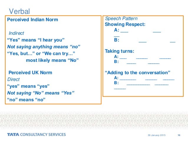 negotiation across cultural and national boundaries Start studying ch 13 international negotiation learn vocabulary, is the process of making business deals across national and cultural boundaries q:. negotiation across cultural and national boundaries Start studying ch 13 international negotiation learn vocabulary, is the process of making business deals across national and cultural boundaries q:.