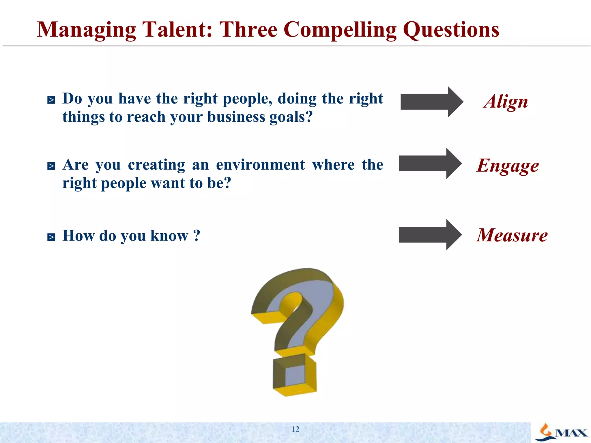 12Managing Talent: Three Compelling QuestionsAlignDo you have the right people, doing the right things to reach your business goals?Are you creating an environment where the right people want to be?How do you know ?EngageMeasure?