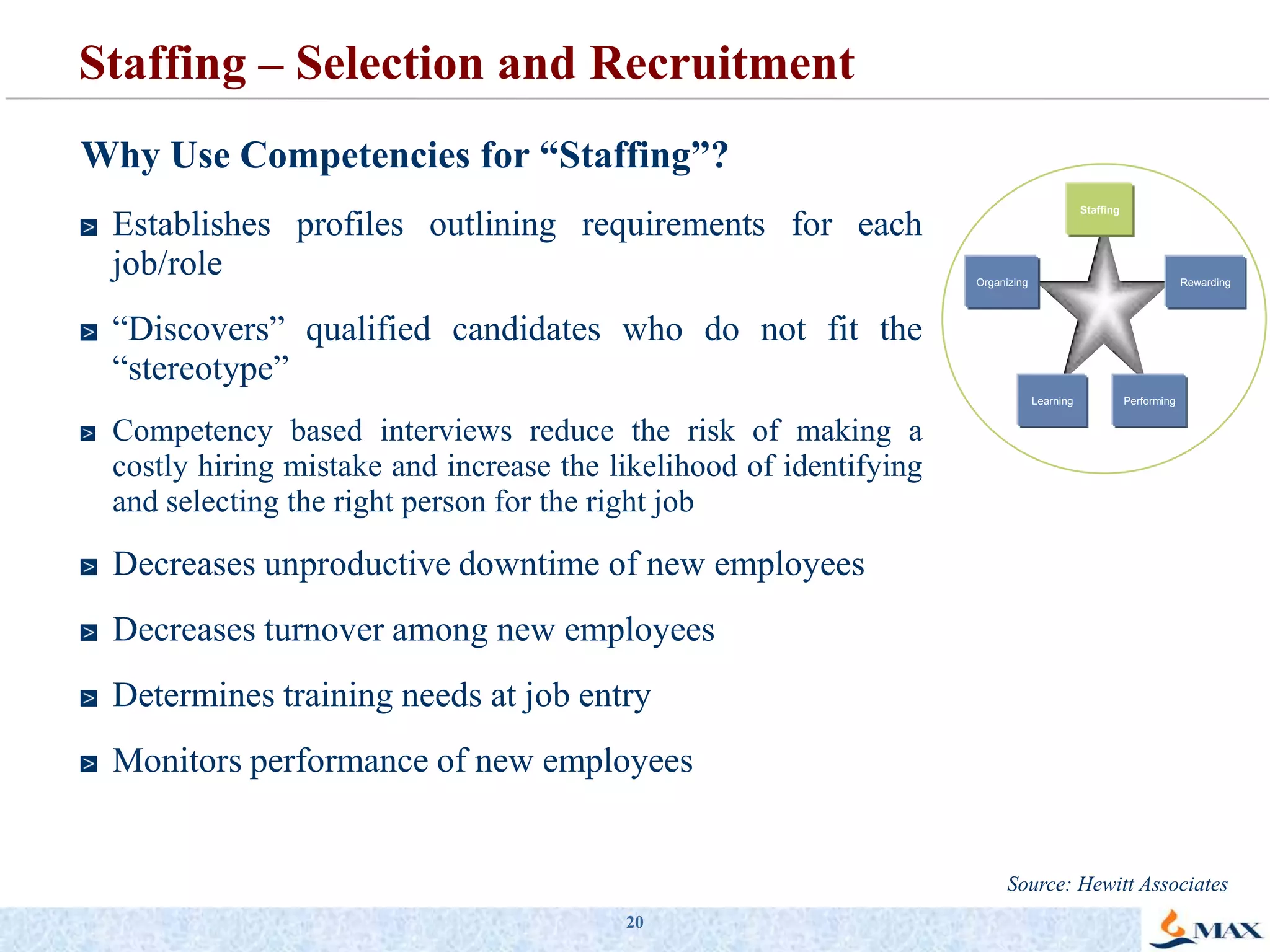Facilitate organizational change and building desired culture15Developing a Competency Model