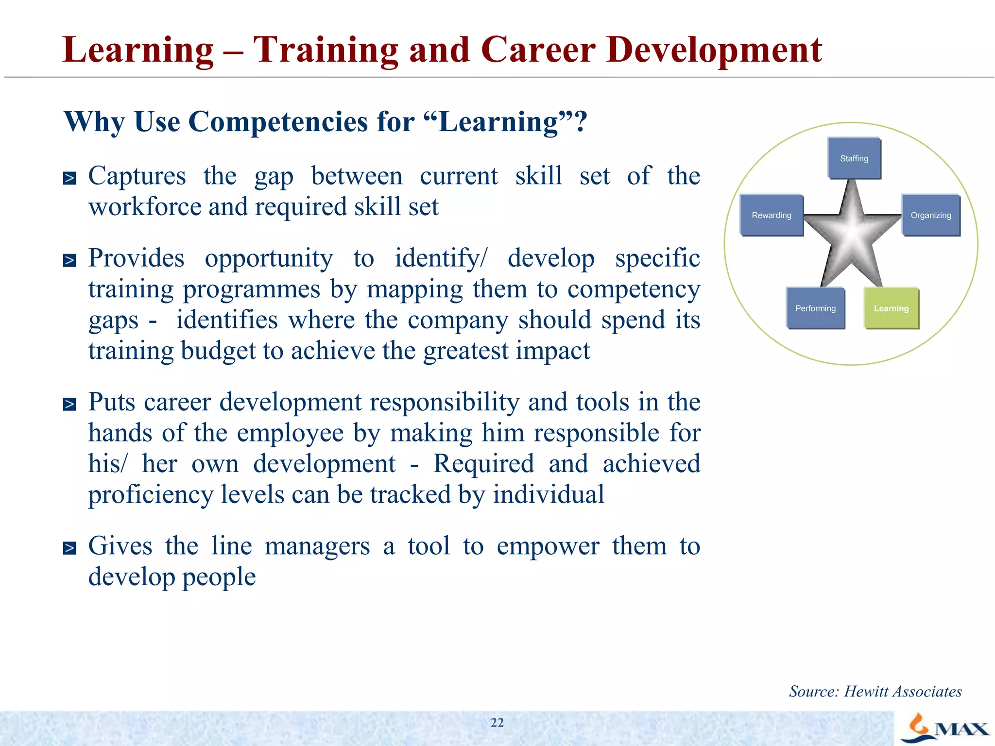 17Guidelines for Creating a Competency ModelTo Be Effective, a Competency Model Must:Be aligned with business & organization goals &  needsSupport the business strategyBe future focusedBe established through a process  that maximizes buy-in and validityTranslate abstract concepts into observable behaviors and activitiesBe suitable for multiple applications (if necessary)Be selective, focused on a few competencies that are actually key for company or  individuals performance Do not make so specific that it cannot be used elsewhere in the organizationSource: Hewitt Associates