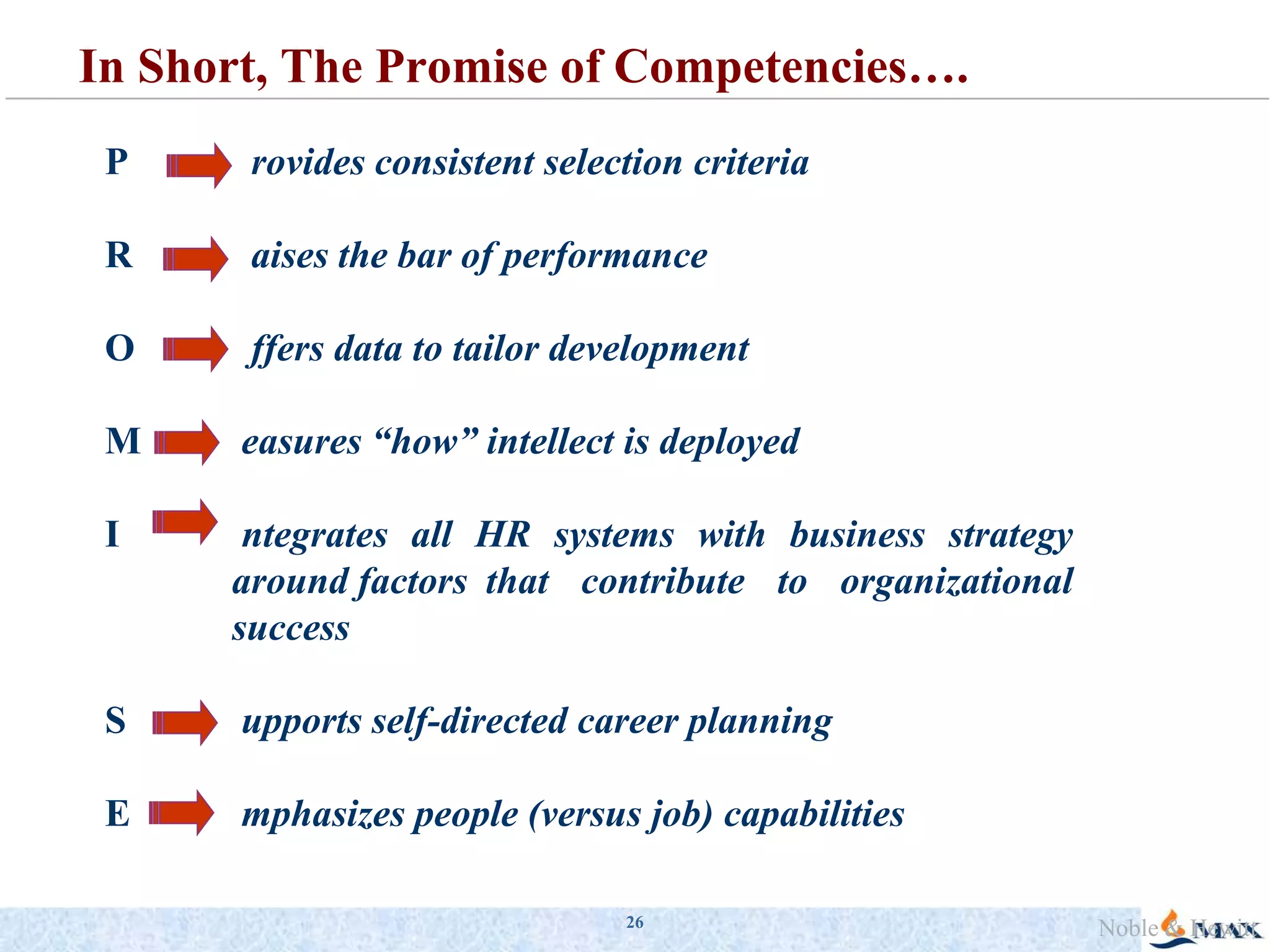 21OrganizingStaffingRewardingOrganizingLearningPerformingWhy Use Competencies for “Organizing”?Competency based profiling of roles within bands shows progression from level to level in the organizationRoles can then be clustered into broad-bands where each band has a practical and clearly visible difference from othersHelps reduce organizational hierarchy and establish a common framework for career developmentUsing transferable competencies career tracks and the criteria for career transitions can be clearly defined by linking competencies to each career stageActual role to role movement can be charted out and made available to employees to take career actionsSource: Hewitt Associates
