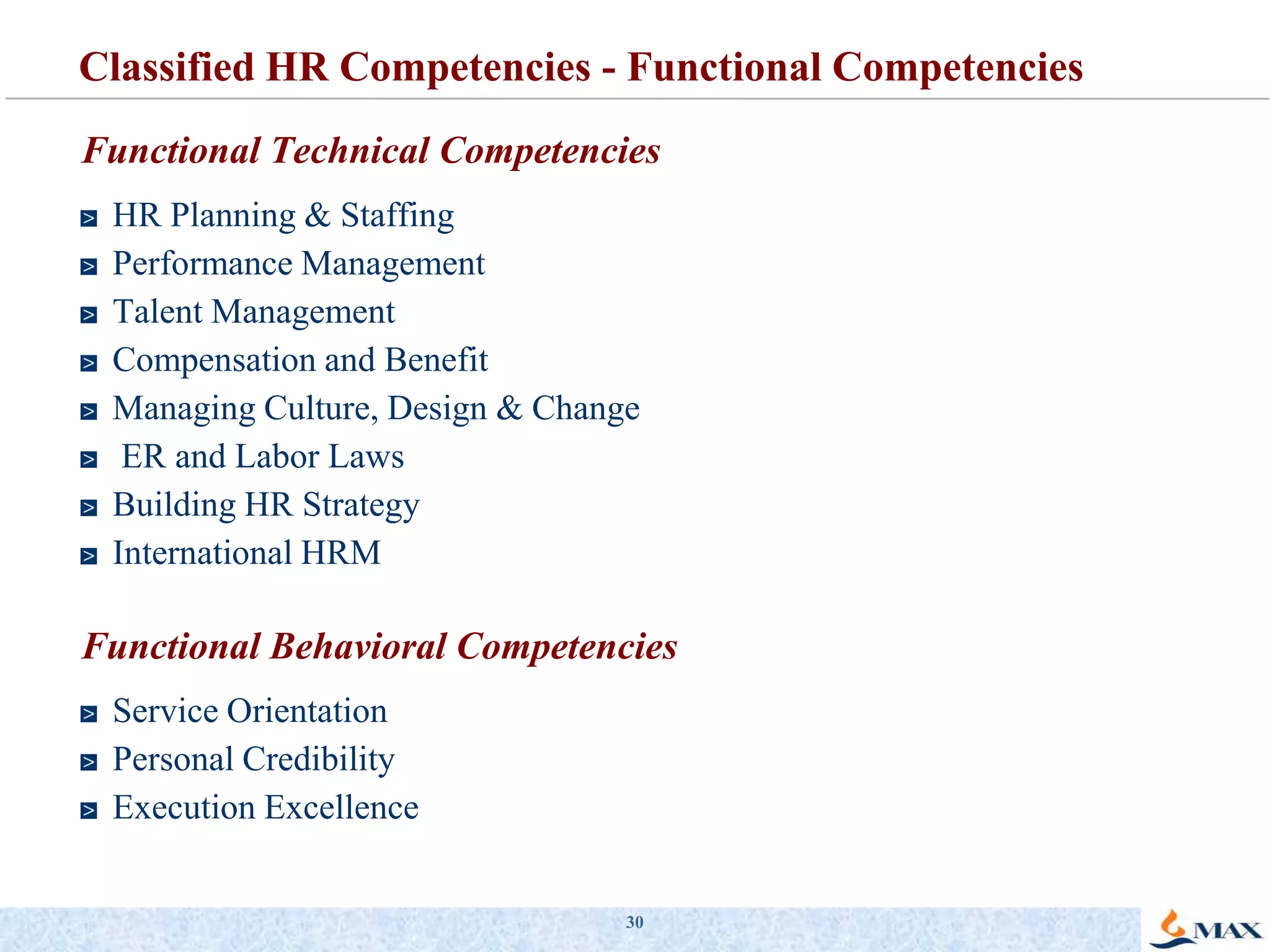 25Linking it All: Competencies Help Integrate Key HR SystemsTalent & skill forecasting