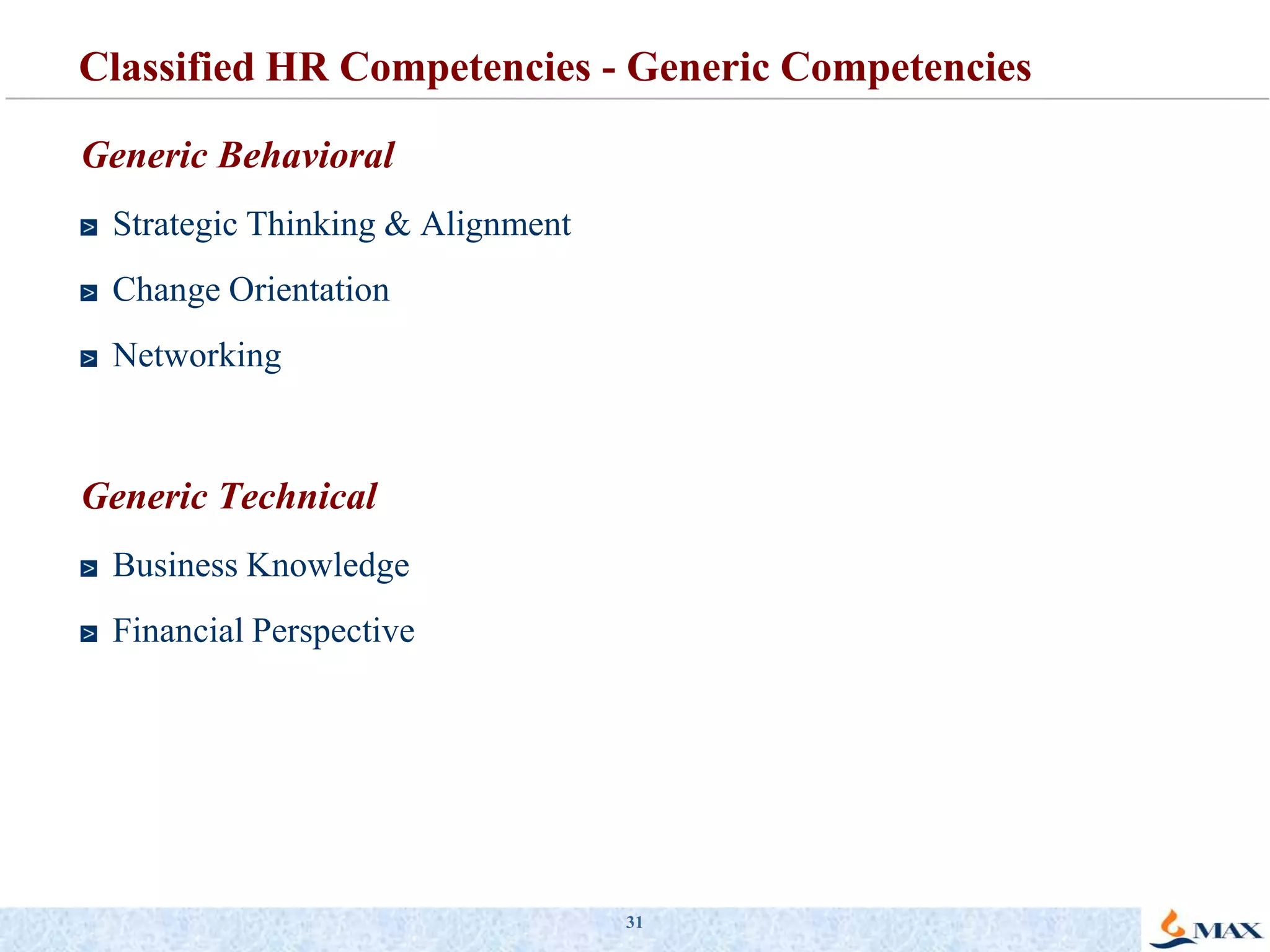 Organization Gap Analysis based on Competencies