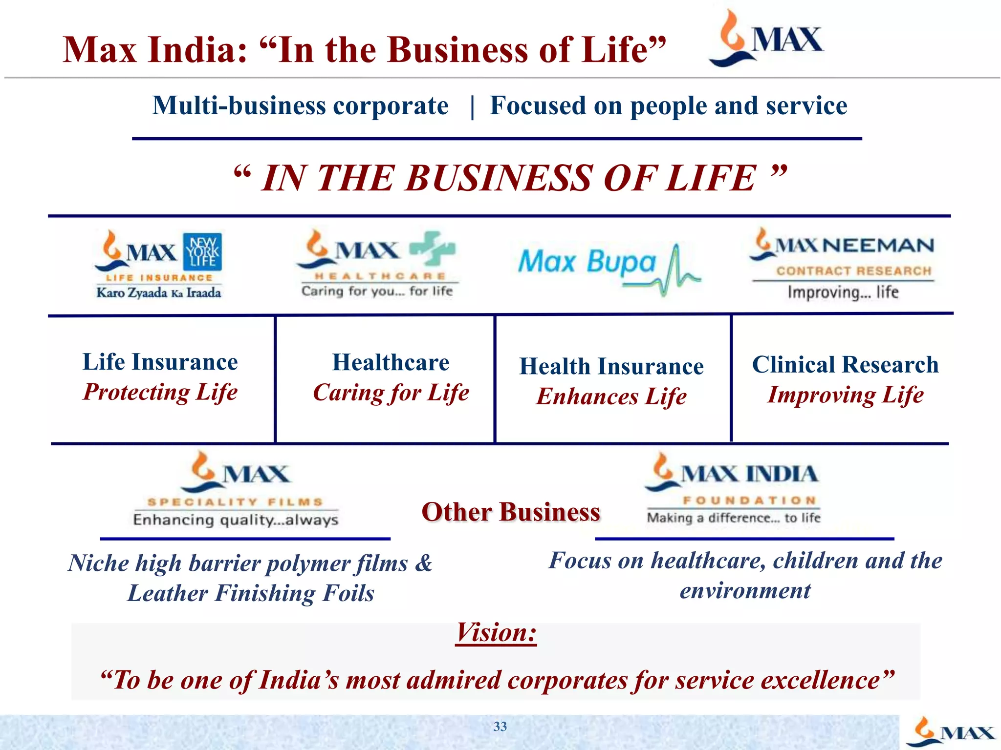Competency-based Role Profiles 