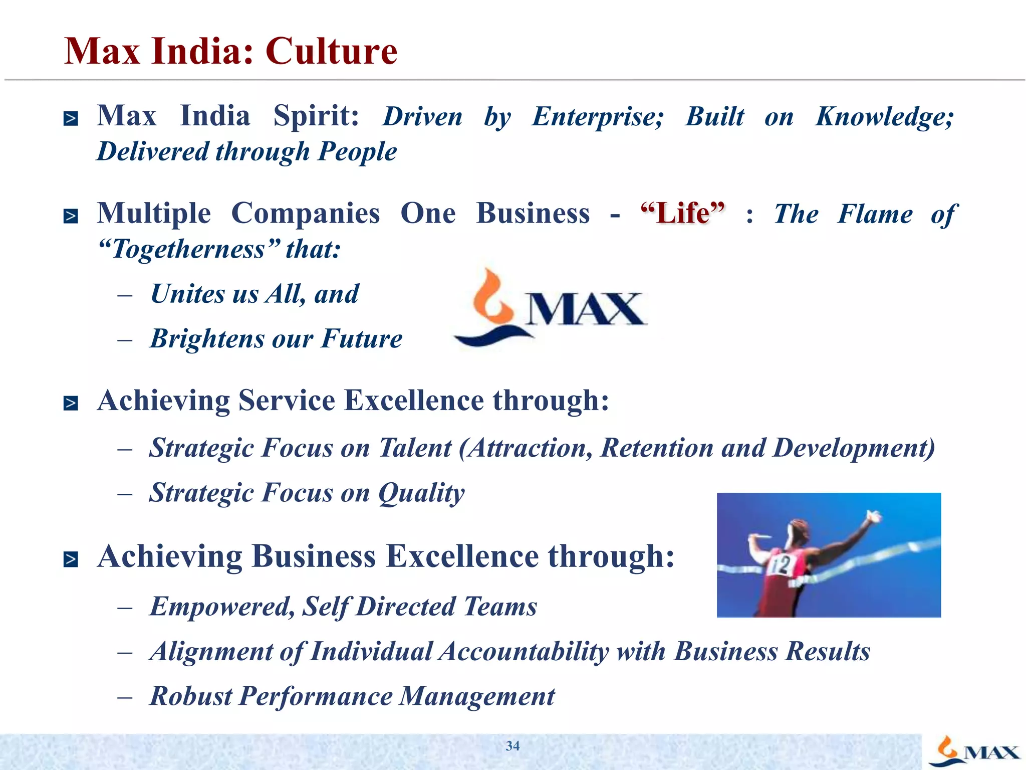 Competency-based InterviewsWorkforcePlanningSuccessionPlanningSelectionDevelopment Activities that Address Gaps