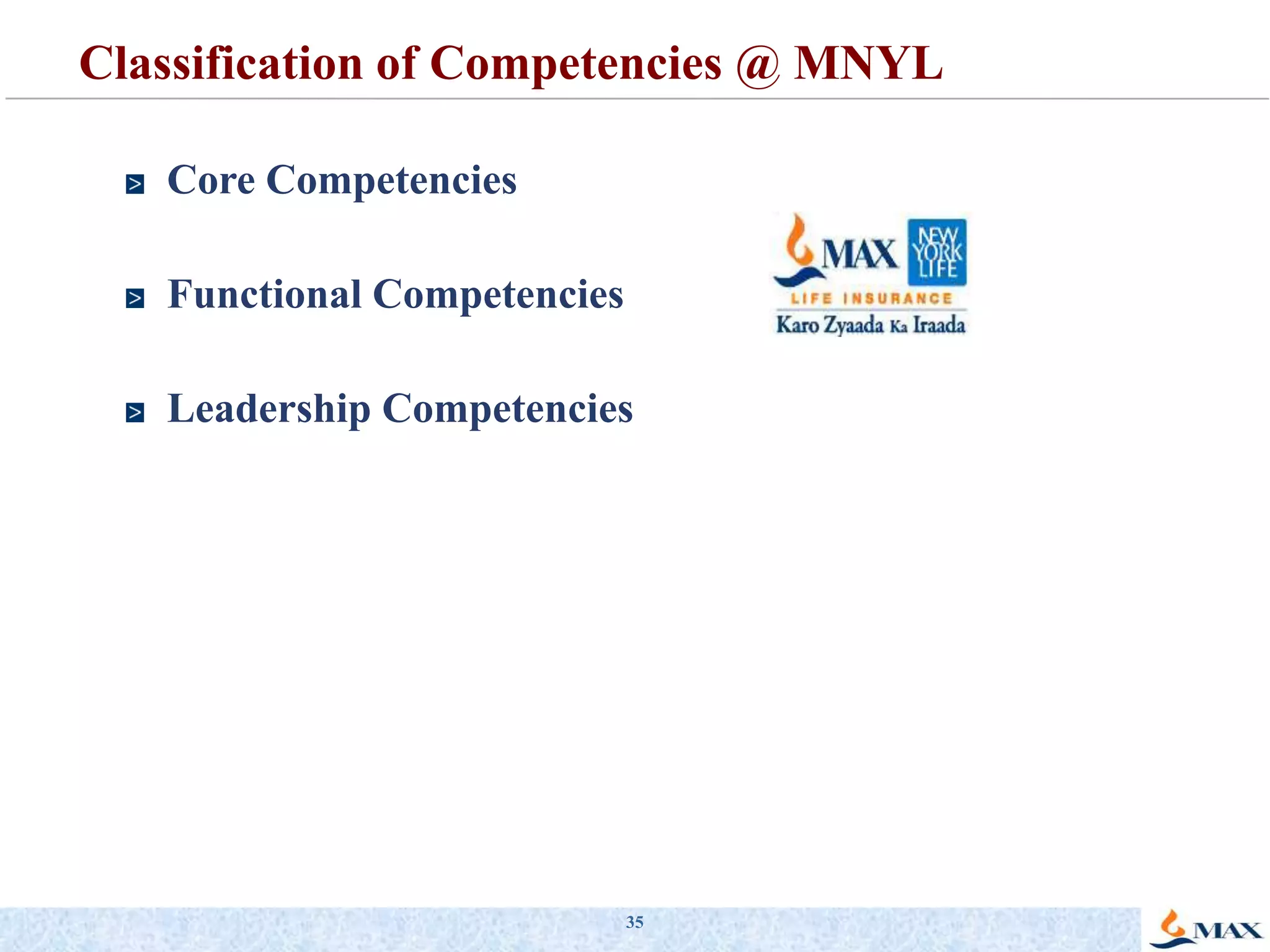 Hi Po CriteriaLeadershipDevelopment Competencies measured through the Performance Management ProcessCompetenciesPerformanceManagementTrainingRewards & RecognitionDevelopmental Initiatives including Training, to Develop CompetenciesCareerDevelopmentRewards and Recognition for Demonstrating and/ or Developing Competencies
