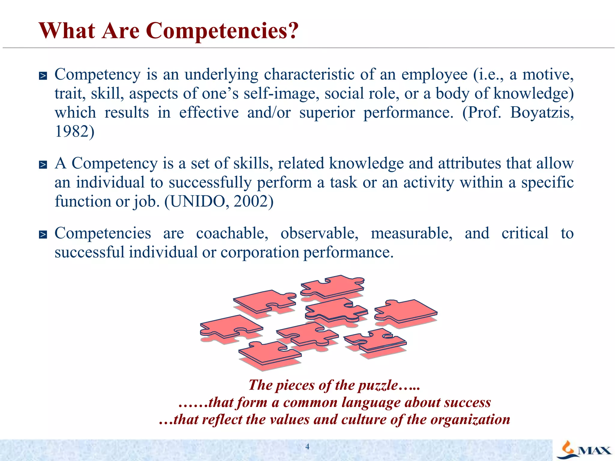 4What Are Competencies?Competency is an underlying characteristic of an employee (i.e., a motive, trait, skill, aspects of one’s self-image, social role, or a body of knowledge) which results in effective and/or superior performance. (Prof. Boyatzis, 1982) A Competency is a set of skills, related knowledge and attributes that allow an individual to successfully perform a task or an activity within a specific function or job. (UNIDO, 2002)Competencies are coachable, observable, measurable, and critical to successful individual or corporation performance.The pieces of the puzzle…..……that form a common language about success…that reflect the values and culture of the organization