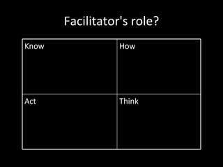 Facilitator's role? Think Act How Know 