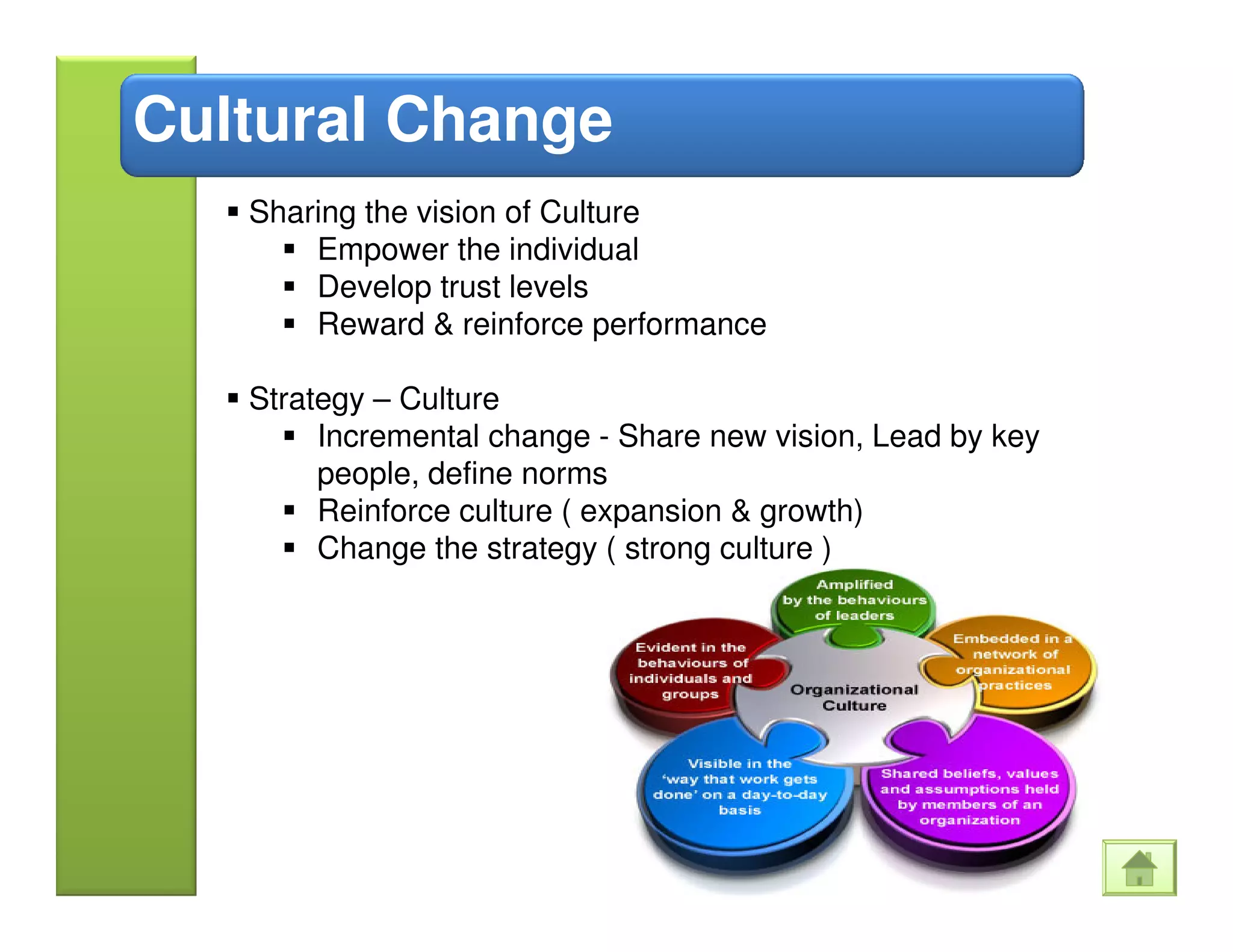 Cultural Change
   Sharing the vision of Culture
       Empower the individual
       Develop trust levels
       Reward & reinforce performance

   Strategy – Culture
        Incremental change - Share new vision, Lead by key
        people, define norms
        Reinforce culture ( expansion & growth)
        Change the strategy ( strong culture )
 