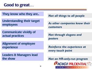 Good to great… As other companies know their customers Not all things to all people Not an HR-only-run program They know who they are.. Understanding their target employees  Not through slogans and posters Leaders & Managers lead the show  Alignment of employee experience Communicate vividly of actual practices Reinforce the experience at every touch point 