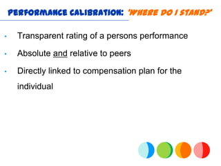 Performance Calibration: ‘Where do I stand?’

•     Transparent rating of a persons performance

•     Absolute and relative to peers

•     Directly linked to compensation plan for the
      individual
 