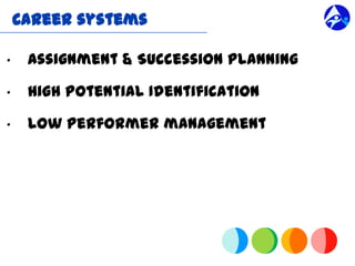 Career systems

“    Assignment & Succession Planning

“    High Potential Identification

“    Low Performer management
 