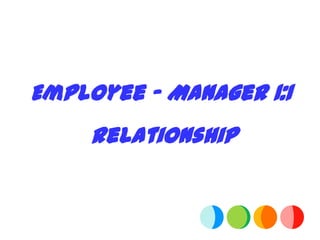 Employee ” Manager 1:1
     relationship
 