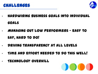 Challenges

“    Hardwiring business goals into individual
     goals

“    Managing out low performers ” easy to
     say, hard to do!

“    Driving transparency at all levels

“    Time and effort needed to do this well!

“    Technology overkill
 