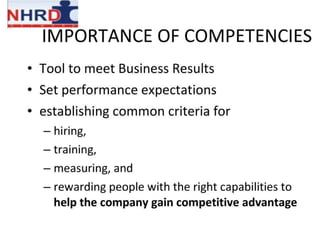 Competencies – The KSA Framework