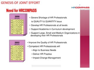 Understanding competencies