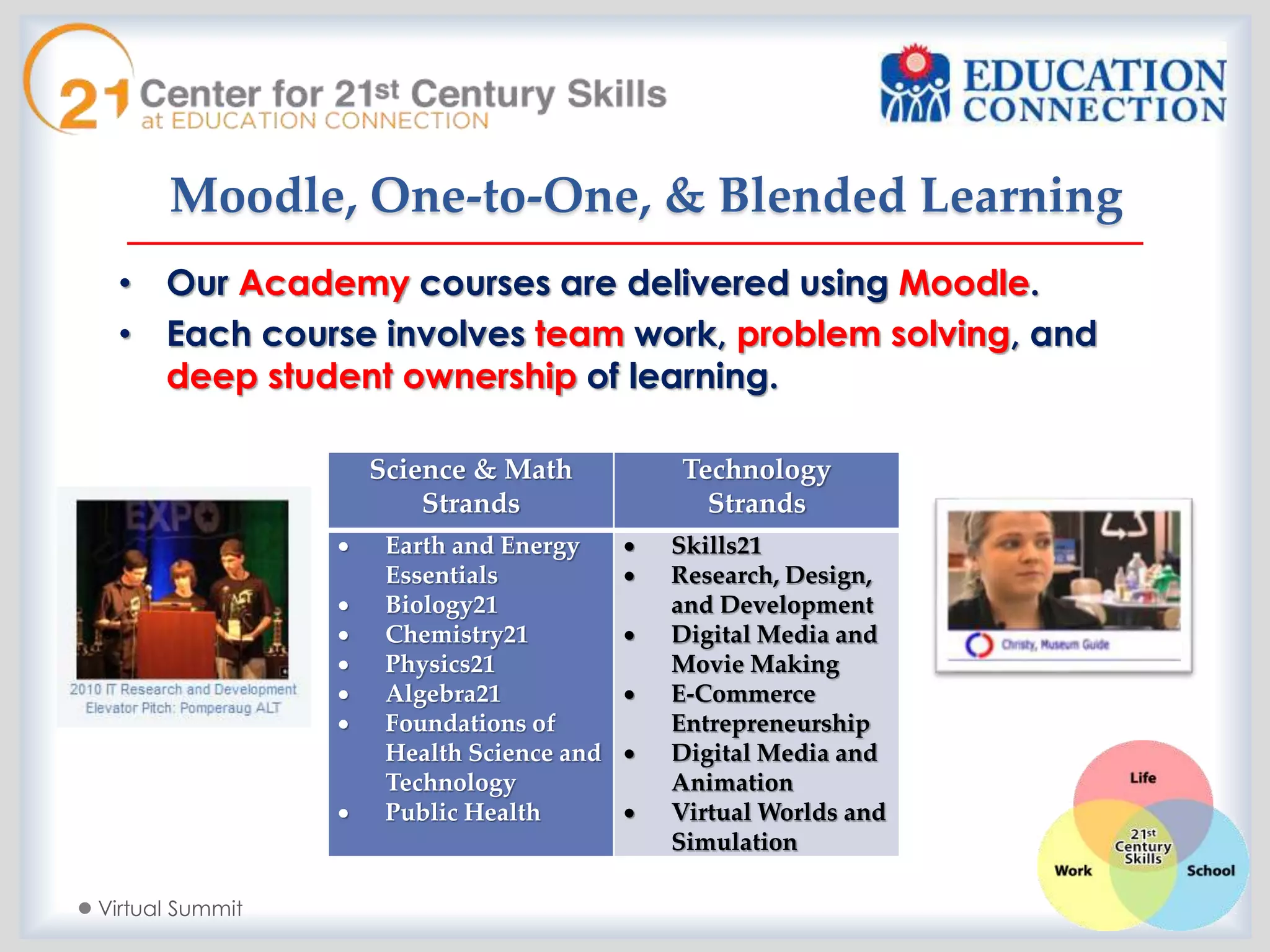 Moodle, One-to-One, & Blended Learning
• Our Academy courses are delivered using Moodle.
• Each course involves team work, problem solving, and
deep student ownership of learning.
Virtual Summit
Science & Math
Strands
Technology
Strands
 Earth and Energy
Essentials
 Biology21
 Chemistry21
 Physics21
 Algebra21
 Foundations of
Health Science and
Technology
 Public Health
 Skills21
 Research, Design,
and Development
 Digital Media and
Movie Making
 E-Commerce
Entrepreneurship
 Digital Media and
Animation
 Virtual Worlds and
Simulation
 