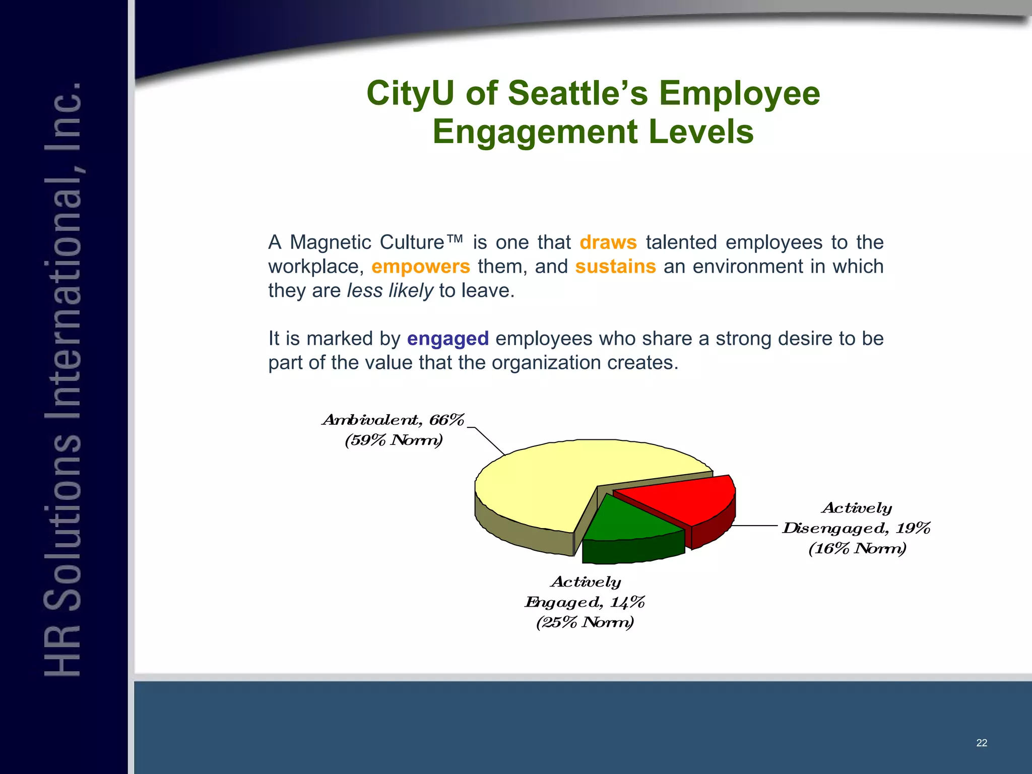 CityU of Seattle’s Employee Engagement Levels A Magnetic Culture™ is one that  draws  talented employees to the workplace,  empowers  them, and  sustains  an environment in which they are  less likely  to leave. It is marked by  engaged  employees who share a strong desire to be part of the value that the organization creates. 